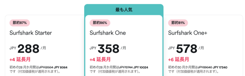 SurfSharkの値段