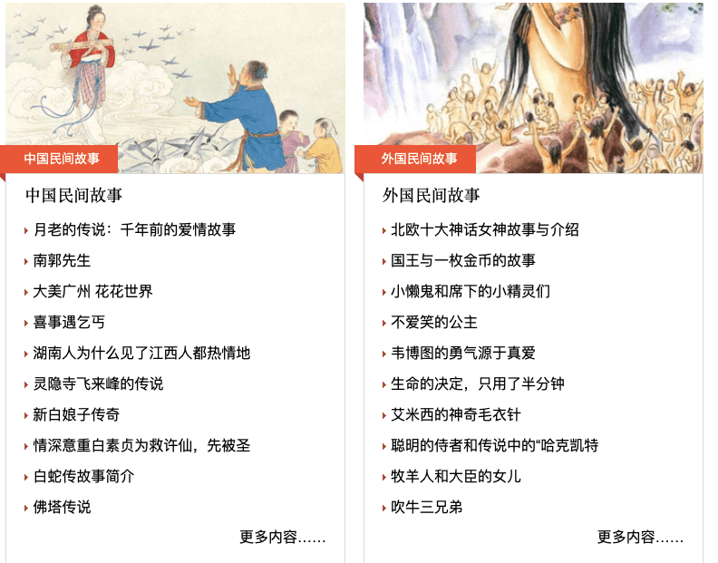 中国語を多読できるサイト