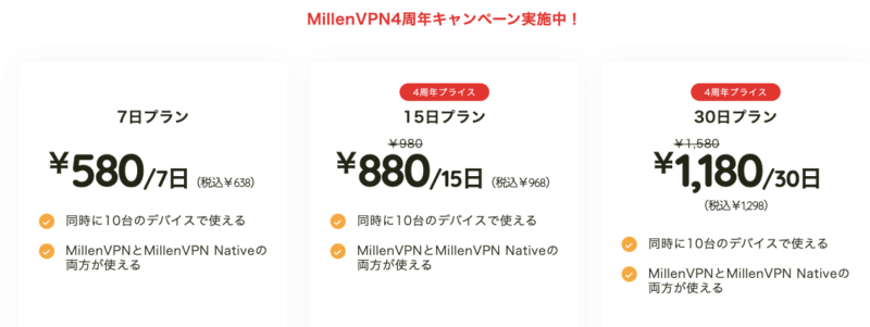 MillenVPNは４周年を記念してキャンペーン実施中です！