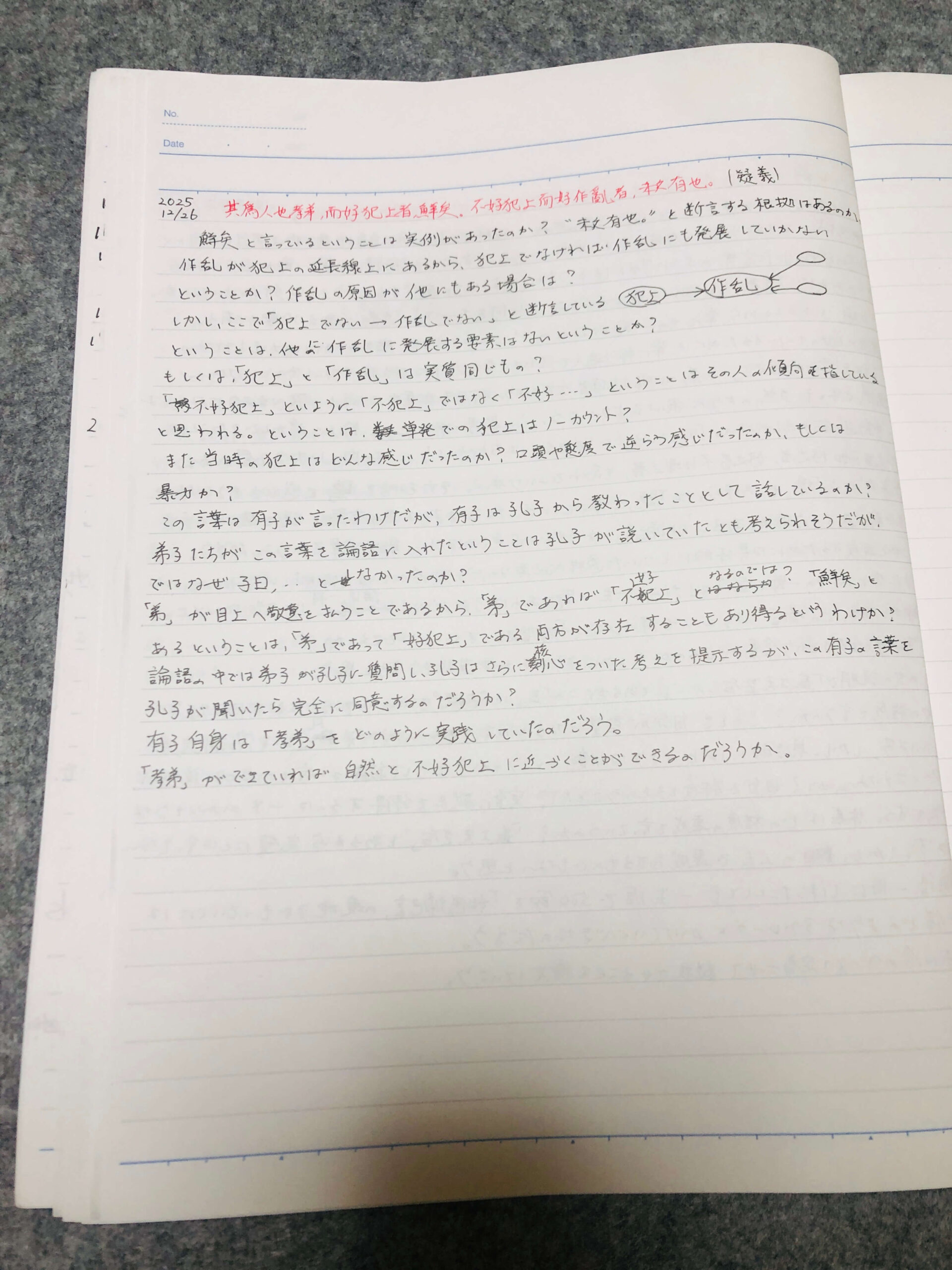 「其爲人也孝弟」の格闘ノート